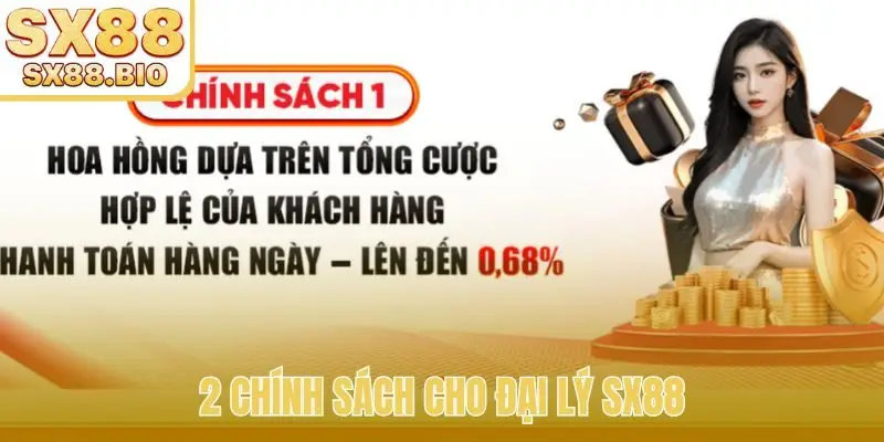 2 chính sách cho đại lý SX88